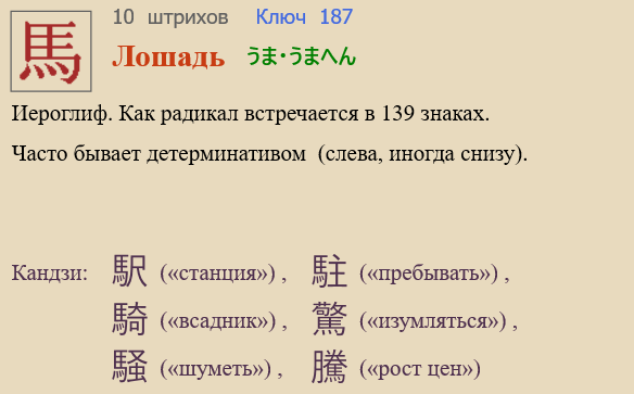 Лошадь